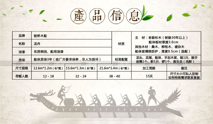 龍舟詳情_(kāi)04.jpg 龍舟詳情_(kāi)04.jpg